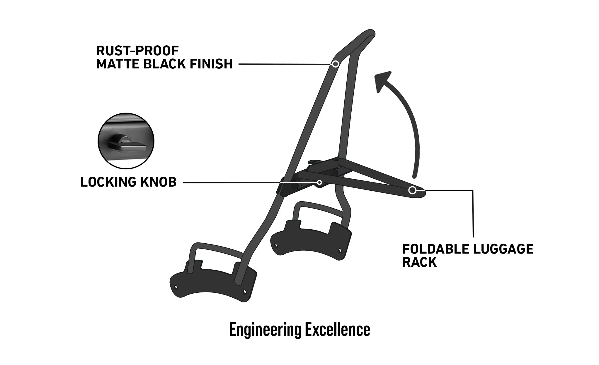Iron Born Blade 25" Indian Chief Bobber Dark Horse (2022 ) Sissy Bar with Foldable Luggage Rack Matte Black